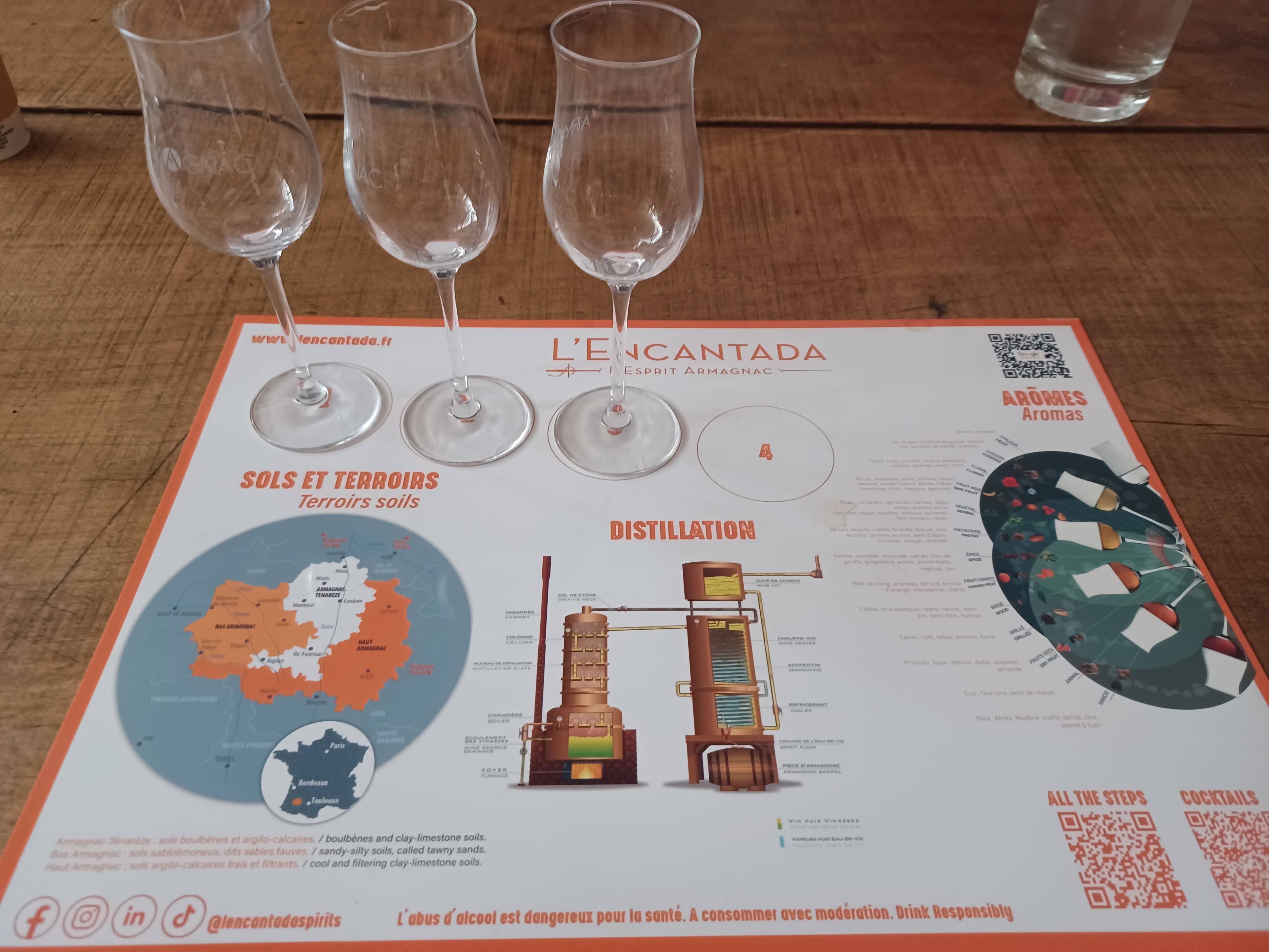 Discovery of Armagnac